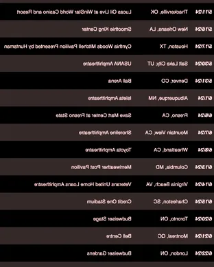 Brooks and Dunn Alpharetta