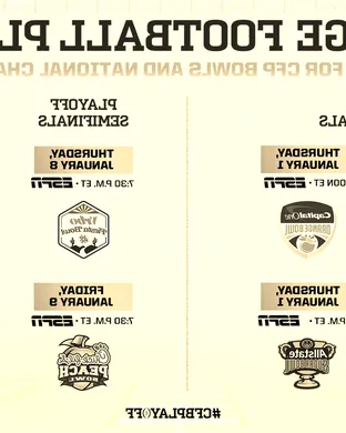 College Football Playoffs