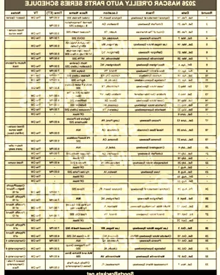 NASCAR O'Reilly Auto Parts Series: Focused Health 250